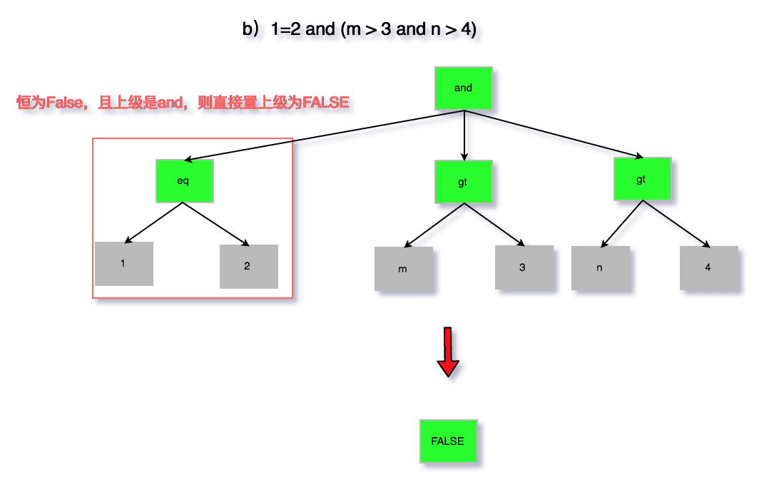 db-mysql-sql-parser-6.png