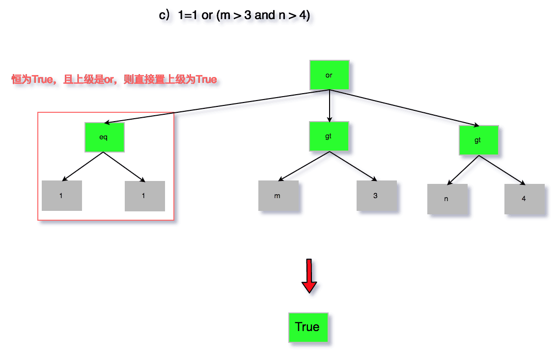 db-mysql-sql-parser-7.png