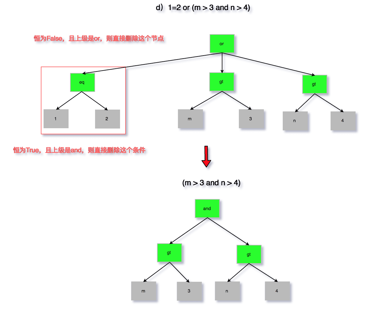 db-mysql-sql-parser-8.png