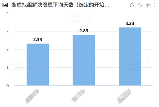 db-mysql-xunjian-mt-5.png