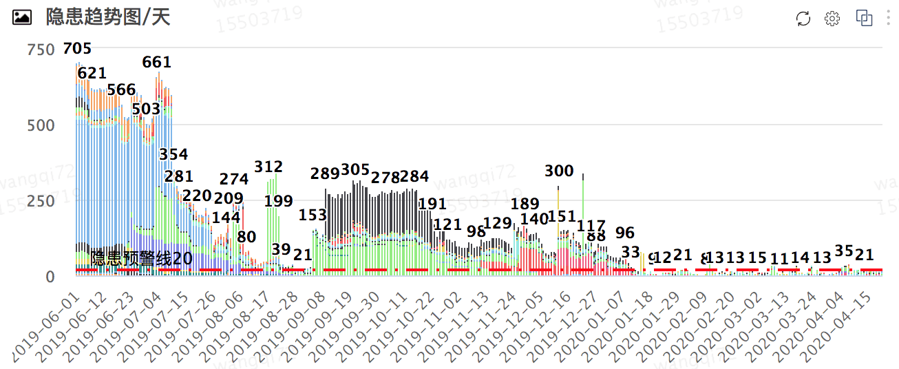 db-mysql-xunjian-mt-6.png