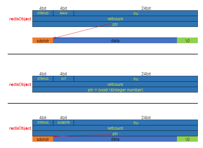 db-redis-ds-x-21.png
