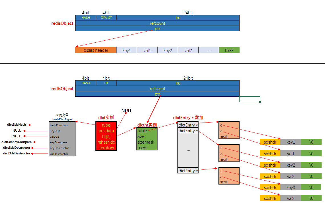 db-redis-ds-x-23.png