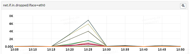 db-redis-mt-hc-1.png
