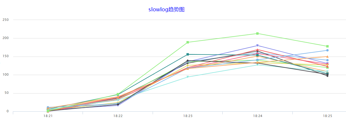 db-redis-mt-hc-10.png