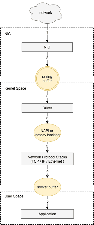 db-redis-mt-hc-3.png