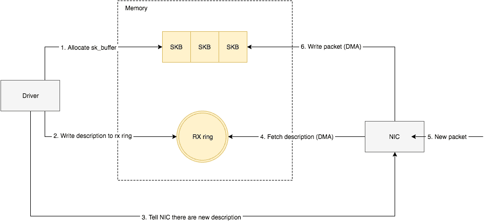 db-redis-mt-hc-4.png