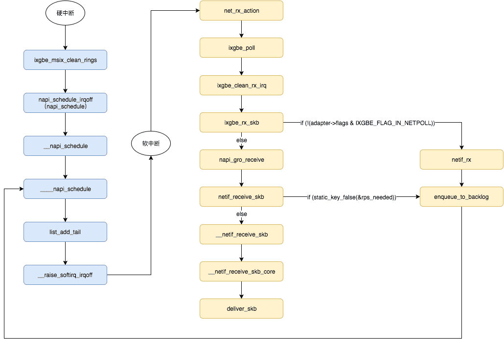 db-redis-mt-hc-6.png