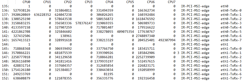 db-redis-mt-hc-8.png