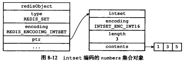db-redis-x-object-11.png