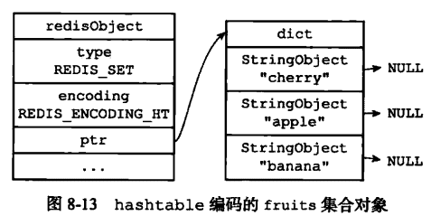 db-redis-x-object-12.png