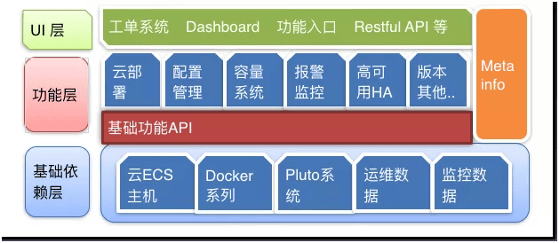 db-redis-x-weibo-6.png