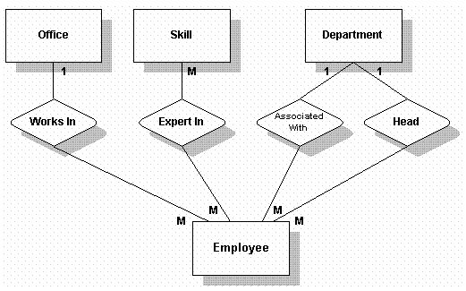 db-sql-y-2.gif