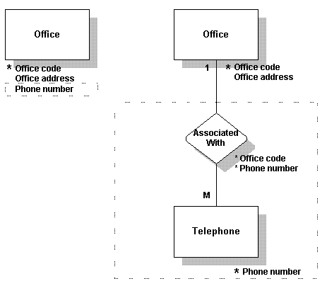 db-sql-y-4.gif