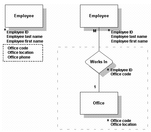 db-sql-y-5.gif