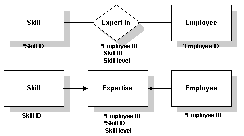 db-sql-y-6.gif