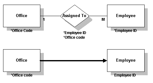 db-sql-y-7.gif