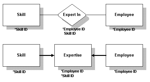 db-sql-y-9.gif