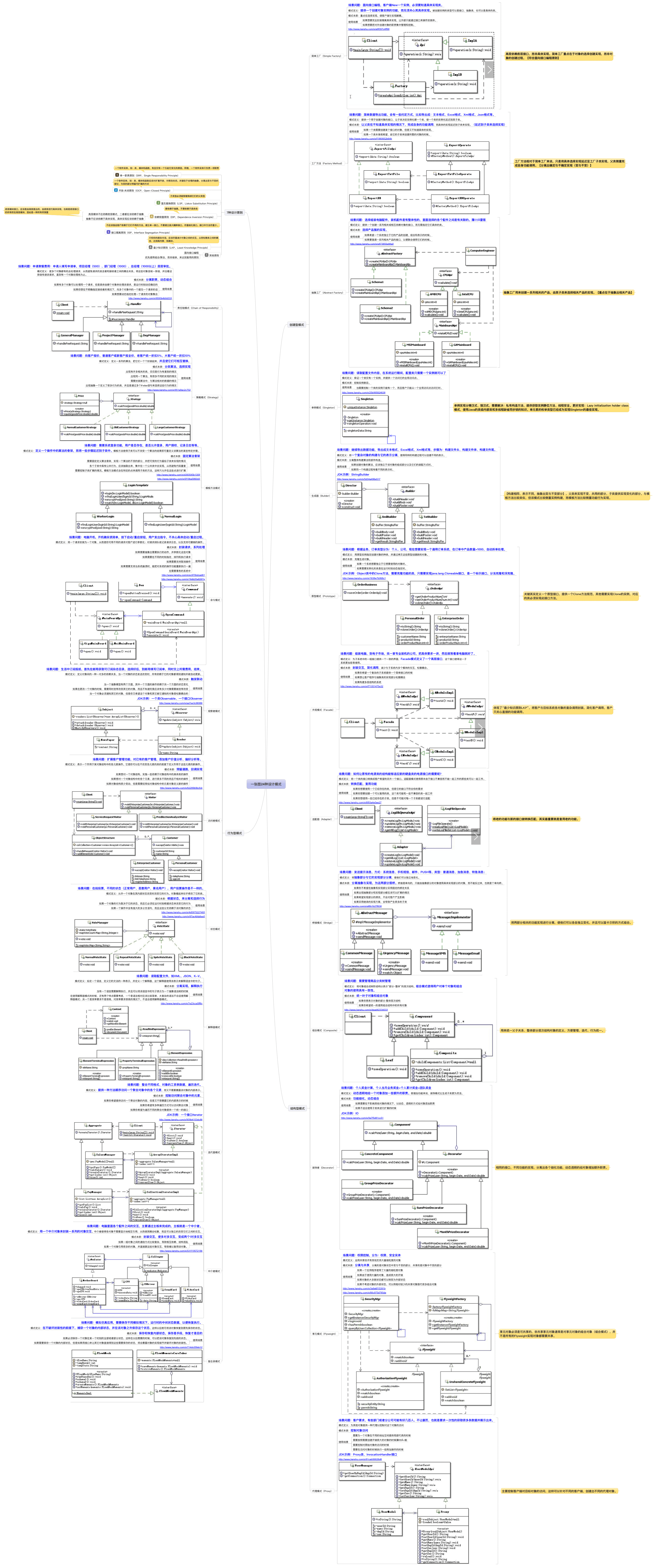 design_overview_1.png