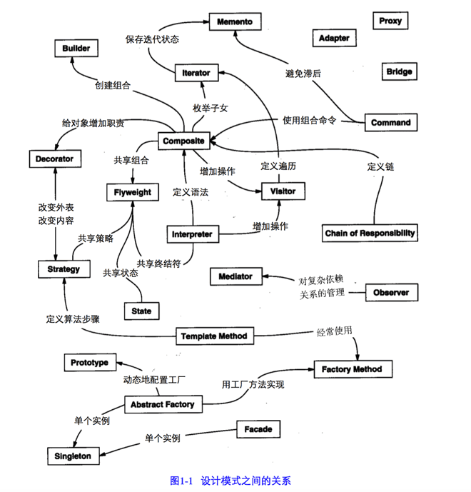 design_overview_3.png
