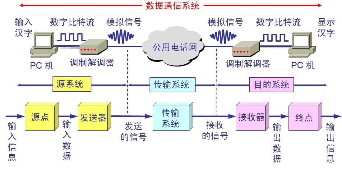 dev-network-basic-11.jpg