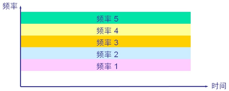 dev-network-basic-14.jpg