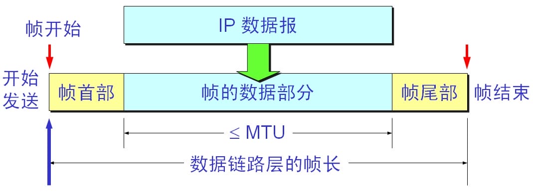 dev-network-basic-21.jpg