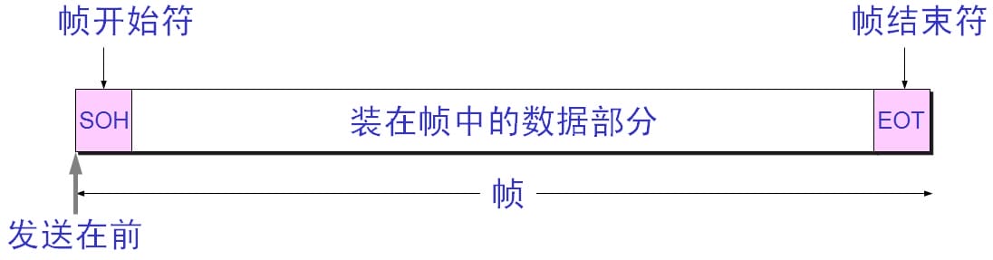dev-network-basic-22.jpg