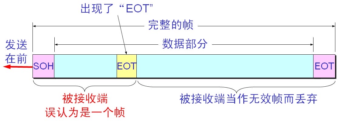 dev-network-basic-23.jpg