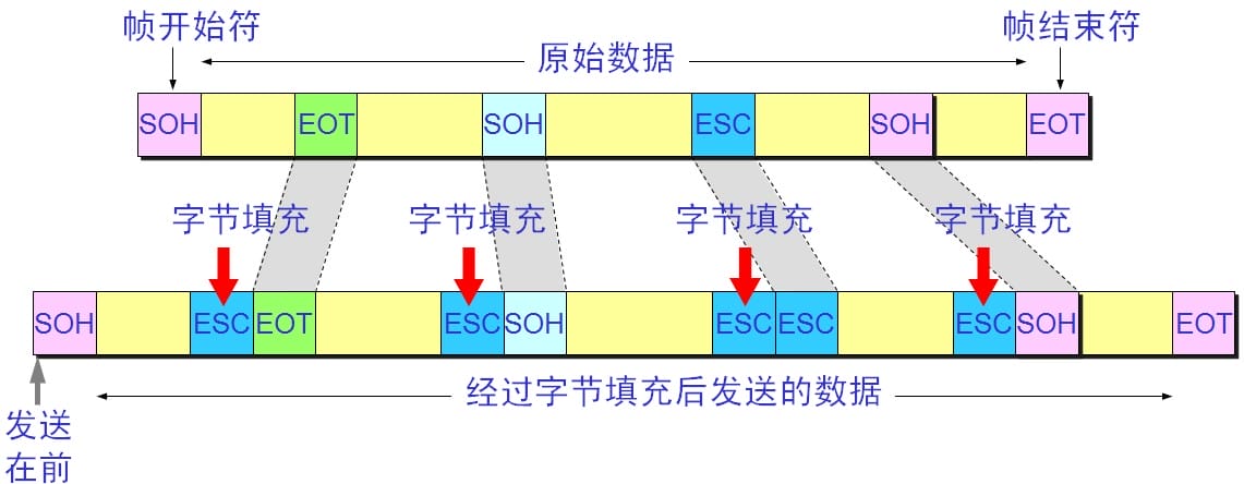 dev-network-basic-24.jpg