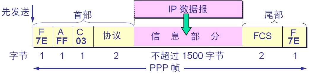 dev-network-basic-25.jpg