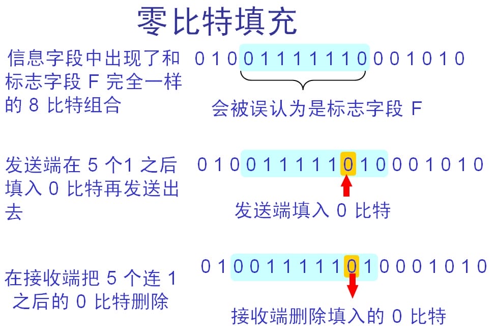 dev-network-basic-26.jpg