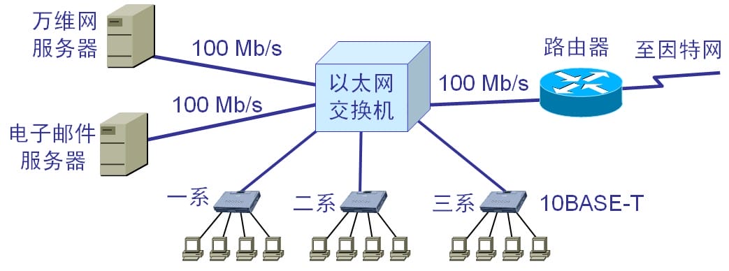 dev-network-basic-39.jpg