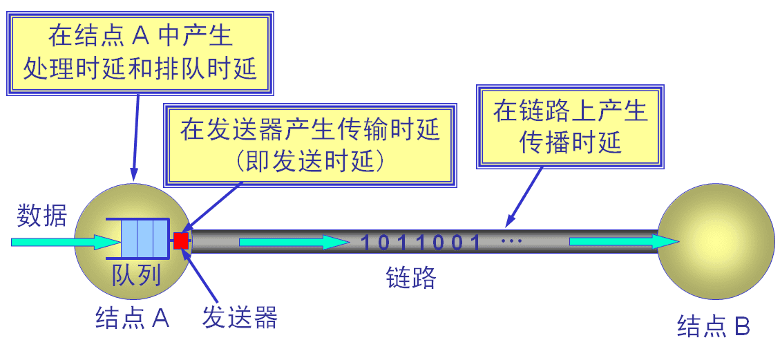 dev-network-basic-8.jpg
