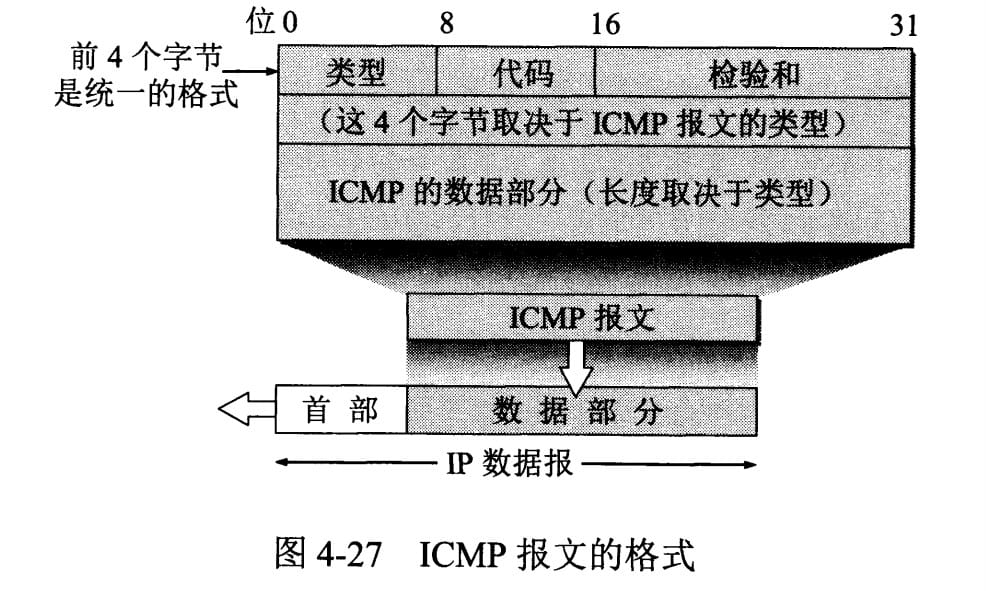 dev-network-ip-8.jpeg