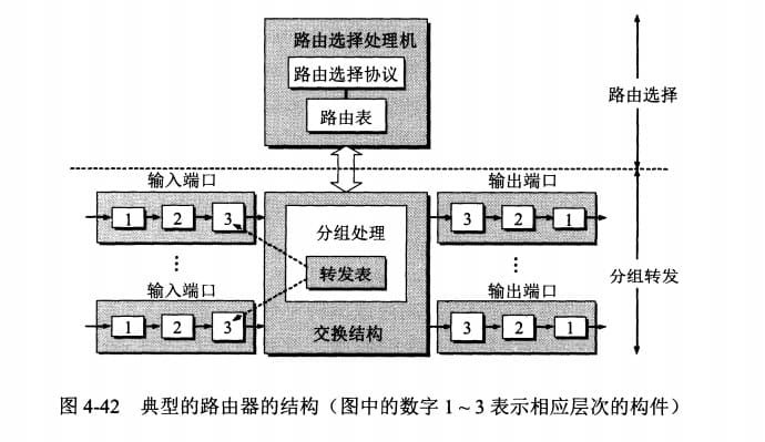 dev-network-protocol-13.jpeg