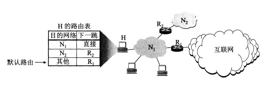 dev-network-protocol-14.jpeg
