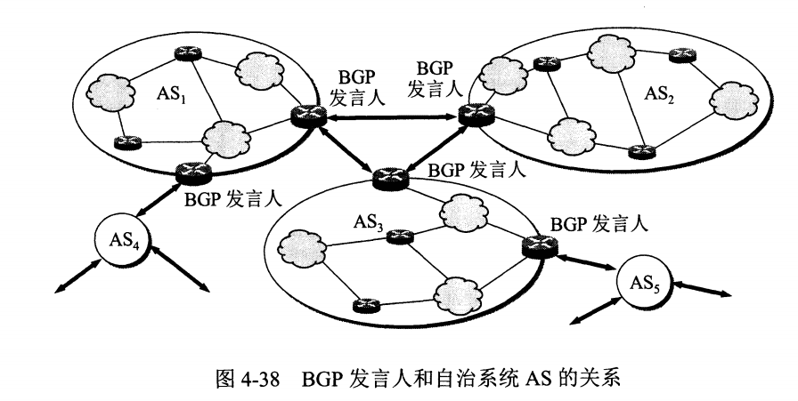 dev-network-protocol-15.png