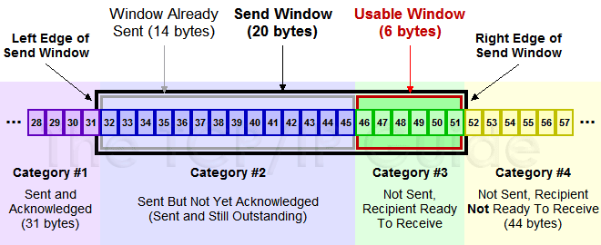 dev-network-tcpip-11.png
