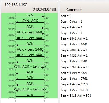 dev-network-tcpip-6.jpg