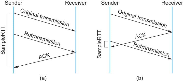dev-network-tcpip-9.jpg