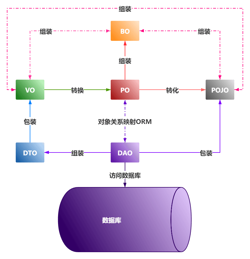 dev-qt-10.png