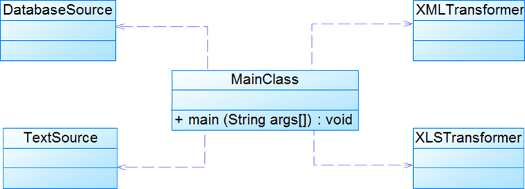 dev_rules_d_1.png