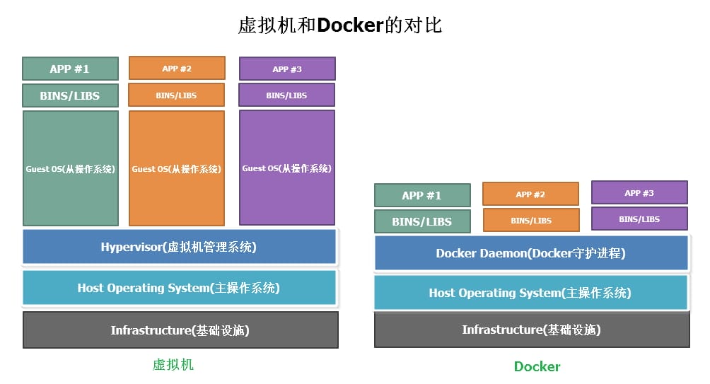 docker-y-0.jpg