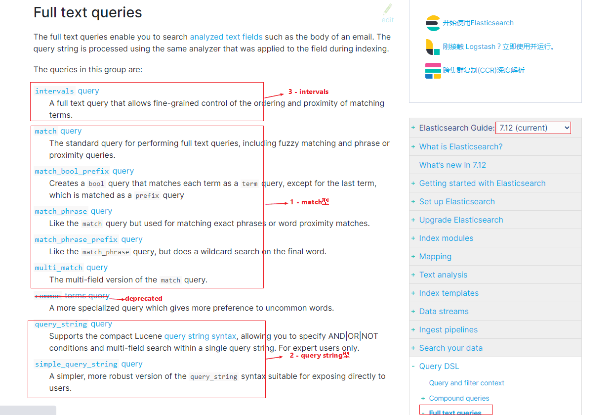 es-dsl-full-text-1.png