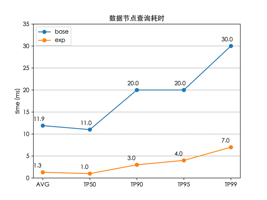 es-meituan-10.png