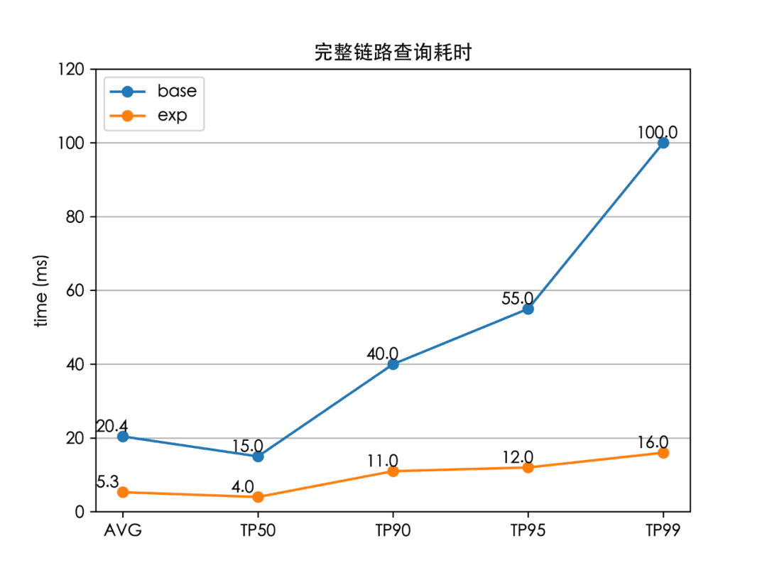 es-meituan-11.png