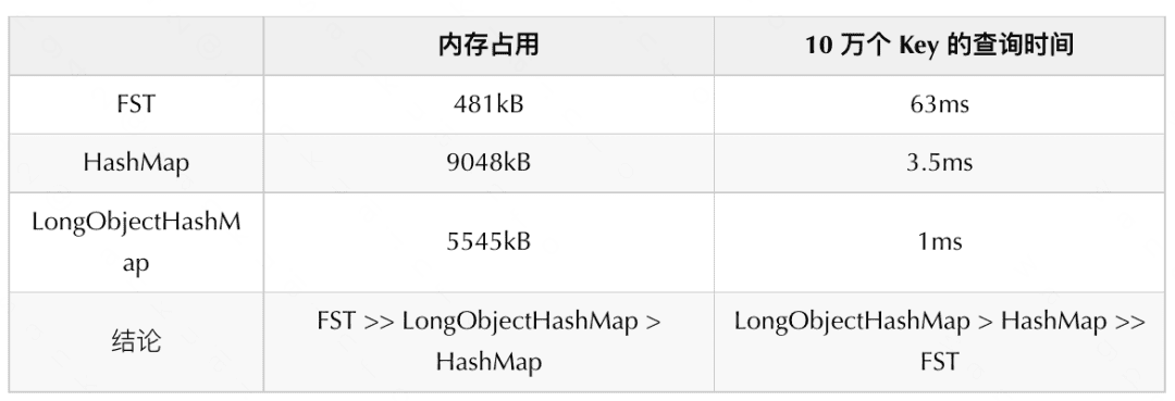 es-meituan-3.png