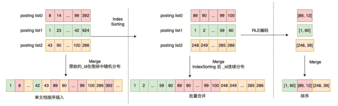 es-meituan-6.png