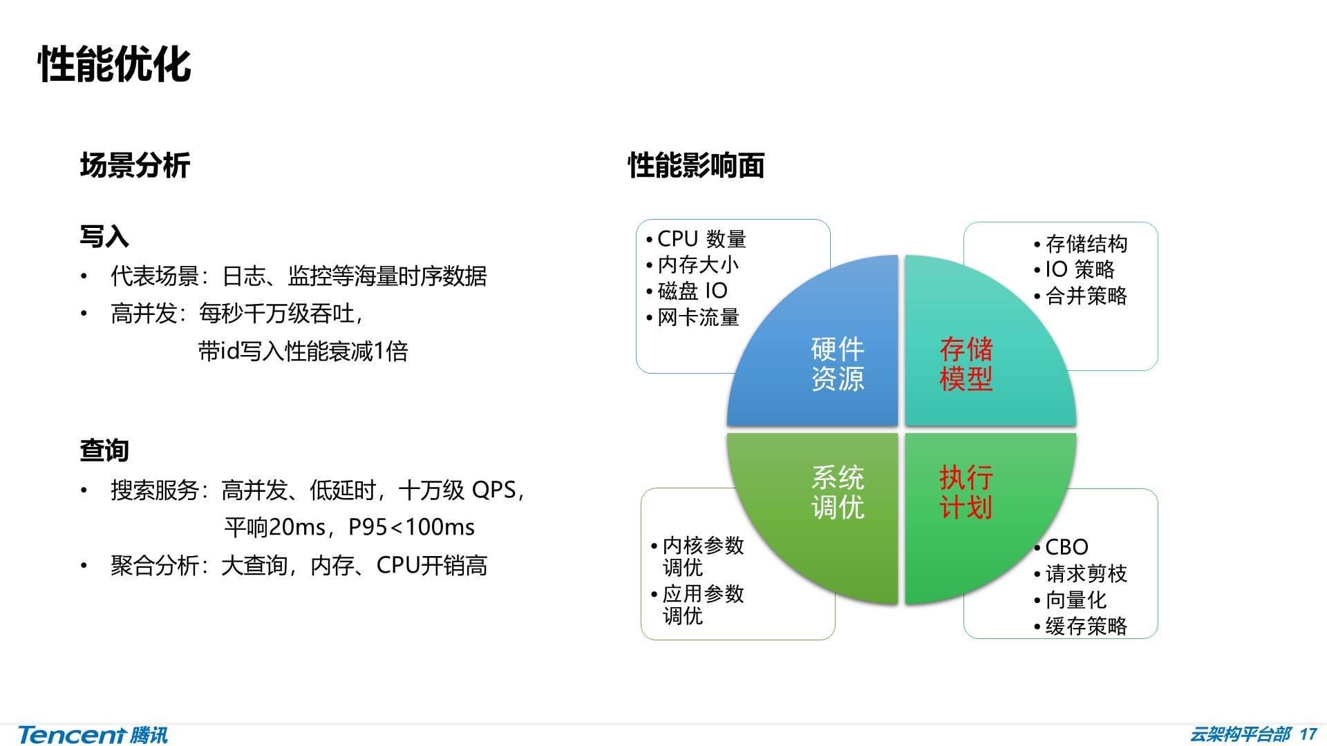 es-tencent-y-13.jpeg